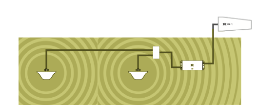 Enthaltene Antennen